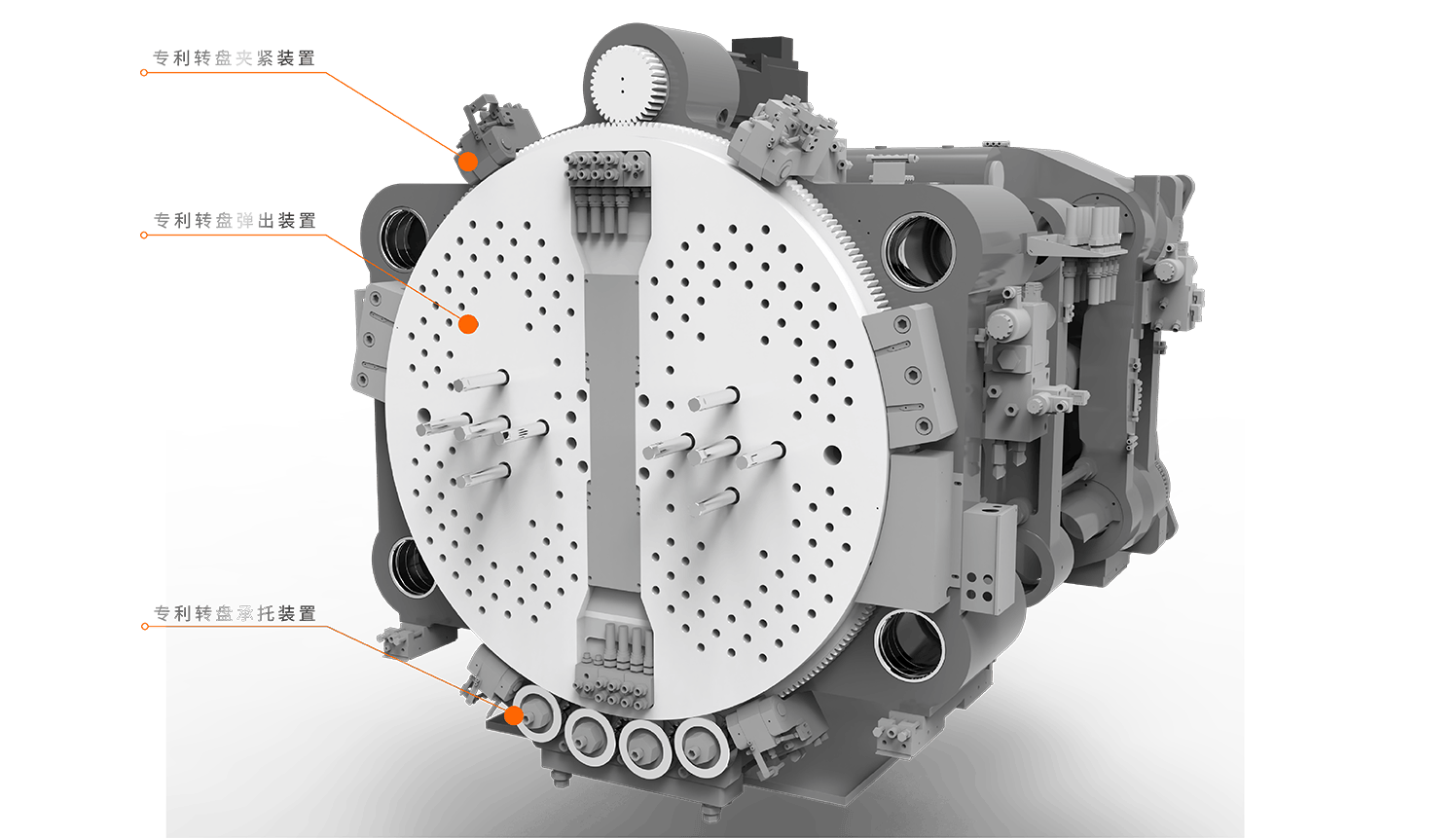 3 Patented Rotary Platen Systems