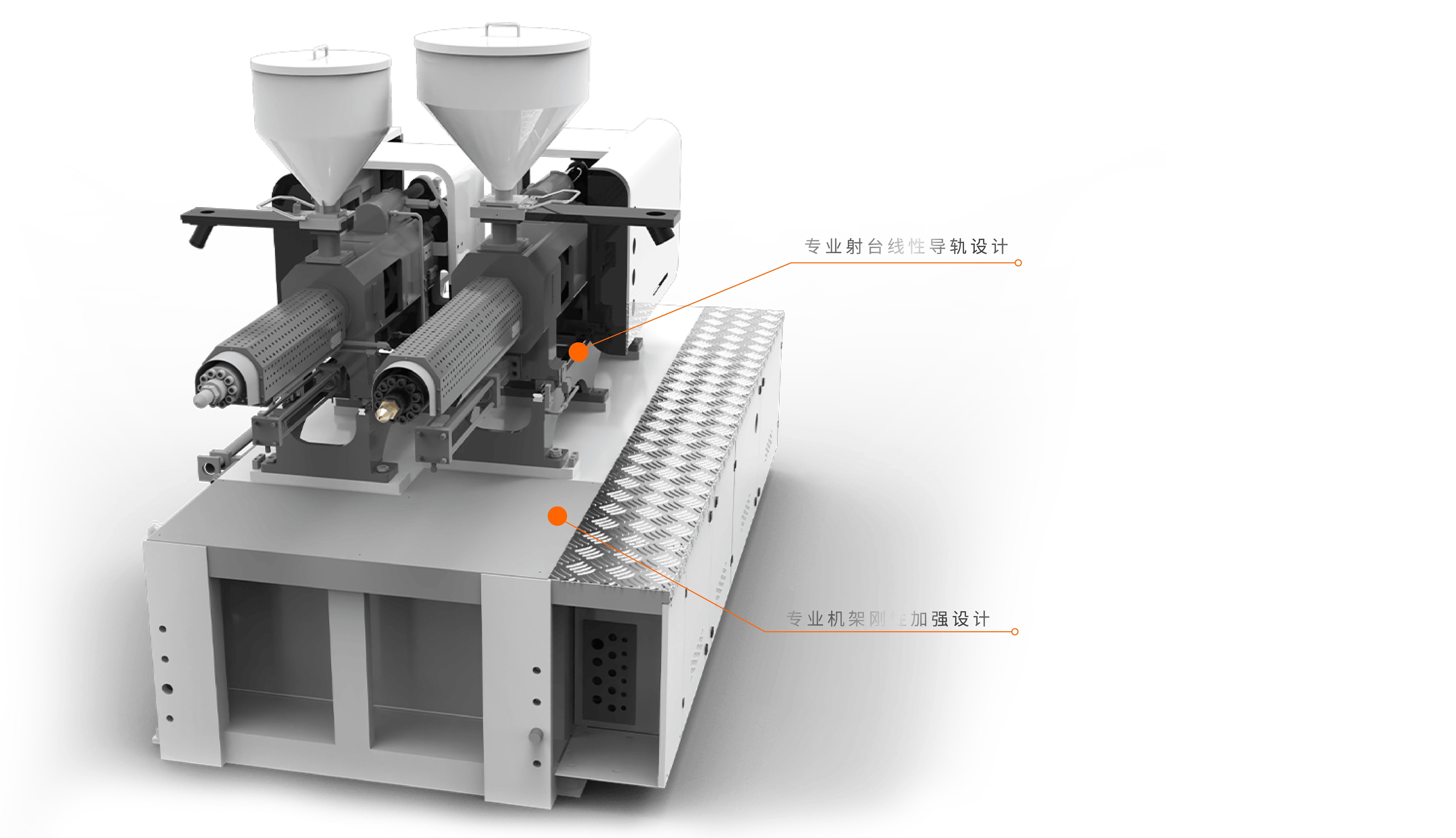 2 Advanced Injection Units