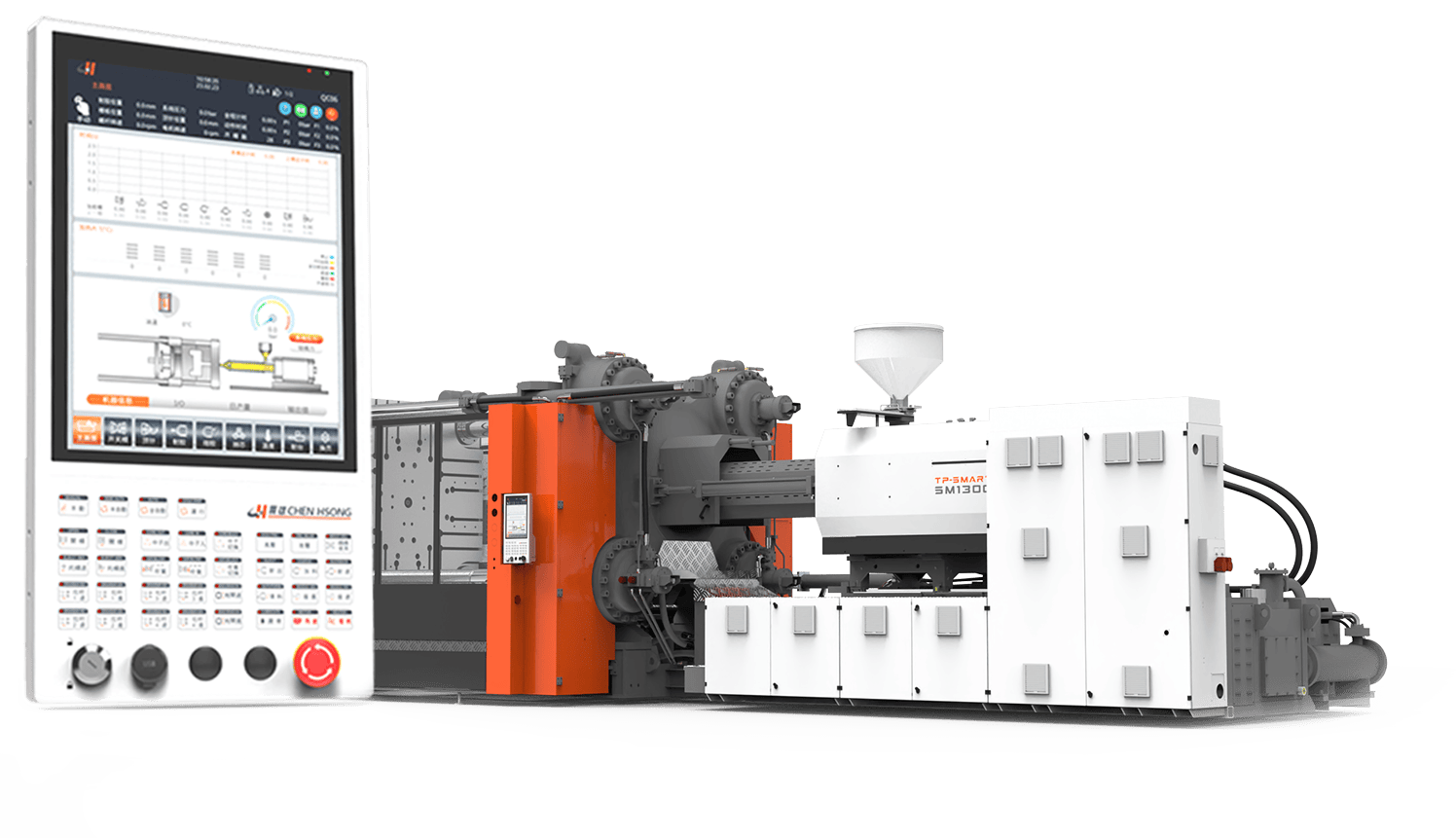 Fully Intelligent Control System