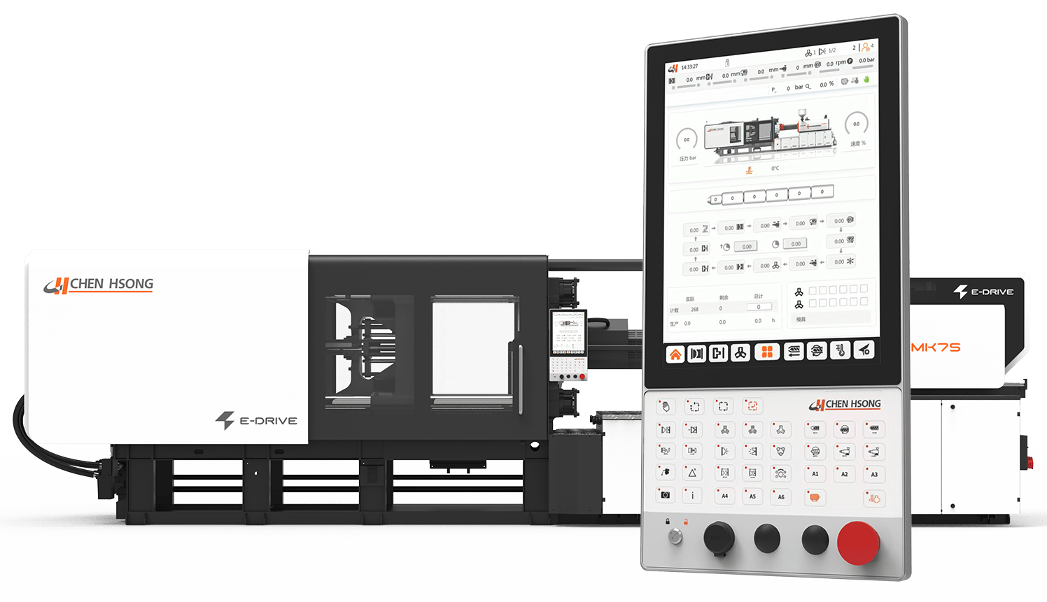 All Models Come with “Smart” System